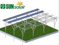 Solar Farm Mounting System