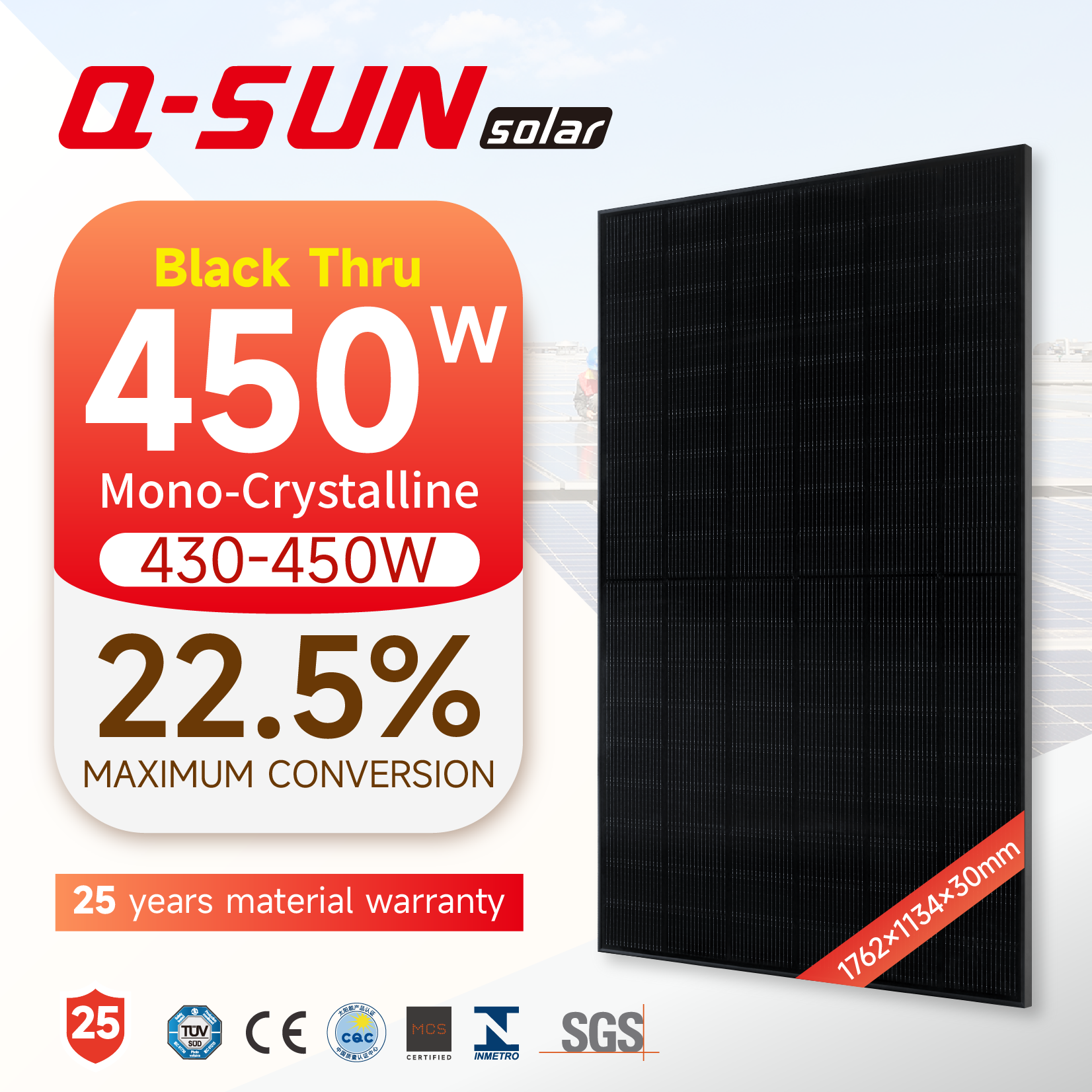 QNHD-1Ntype 430-450W  Black Thru 25-yr wty